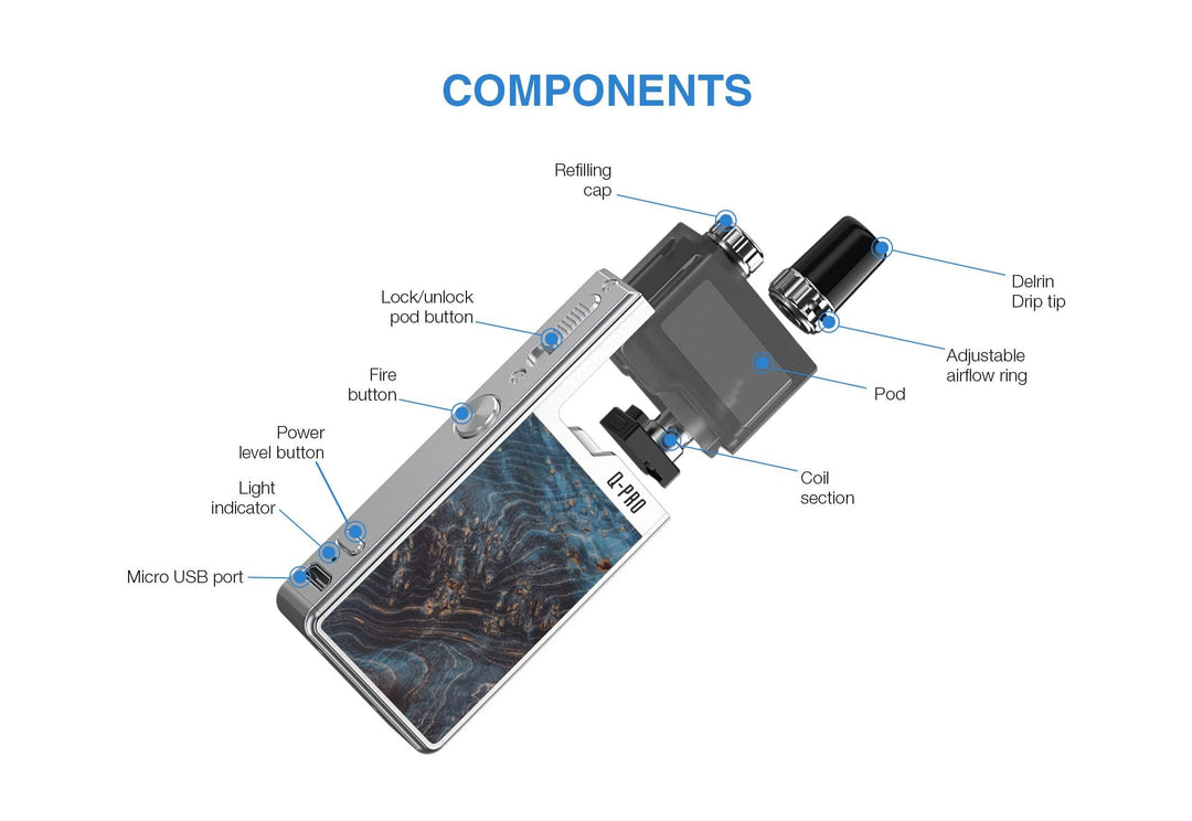 lost vape orion q pods LOST VAPE Q-PRO 24W POD KIT (MULTIPLE STYLES AVAILABLE) – Smoke Station